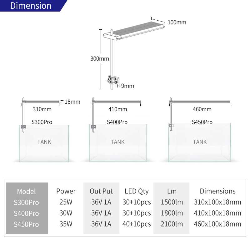 مصباح حوض السمك LED من سلسلة W - مراجعة Planted Aquarium Uv Light وسعره