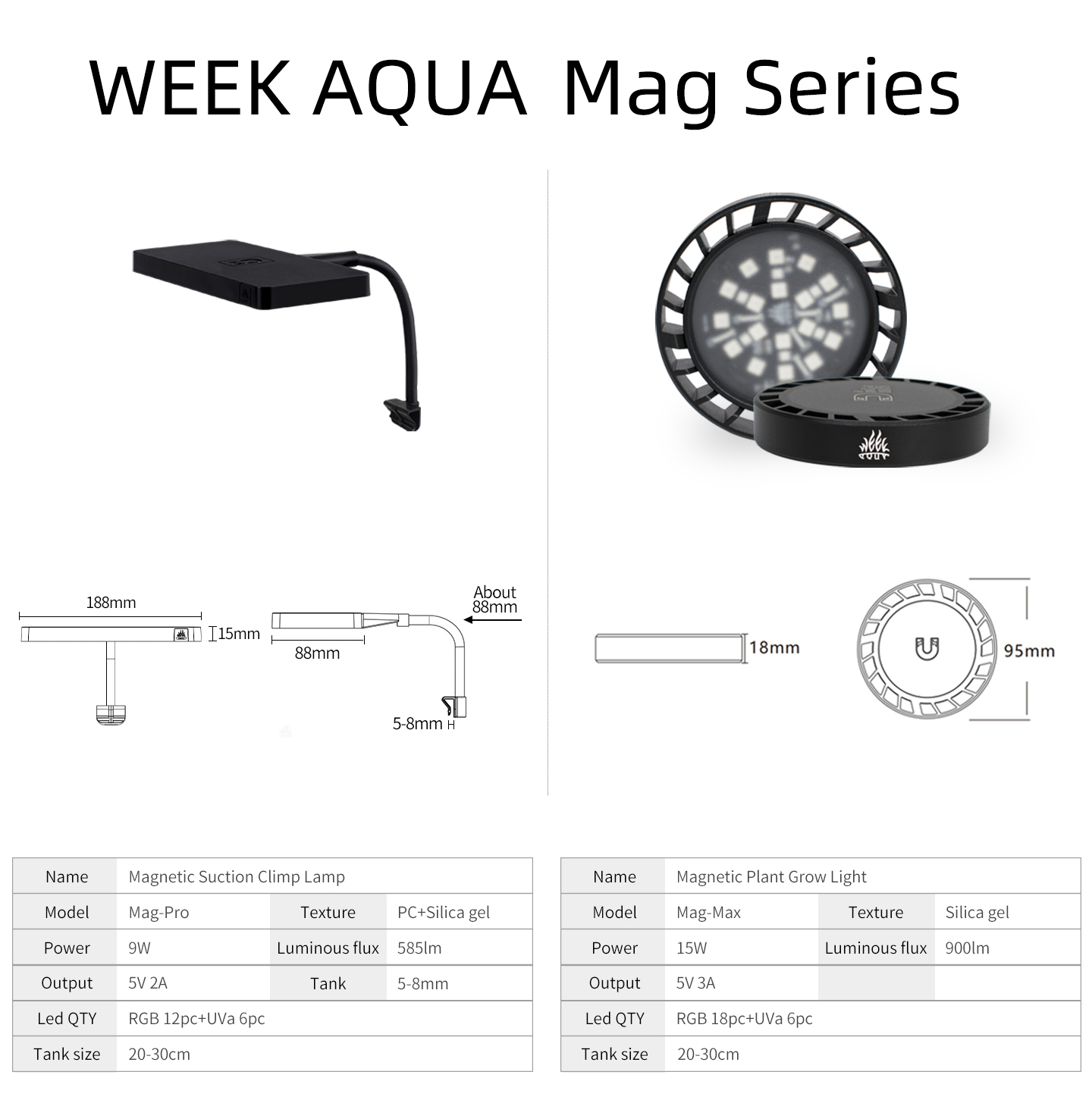 مصباح نمو النباتات WEEK AQUA M - مراجعة Planted Aquarium Uv Light وسعره